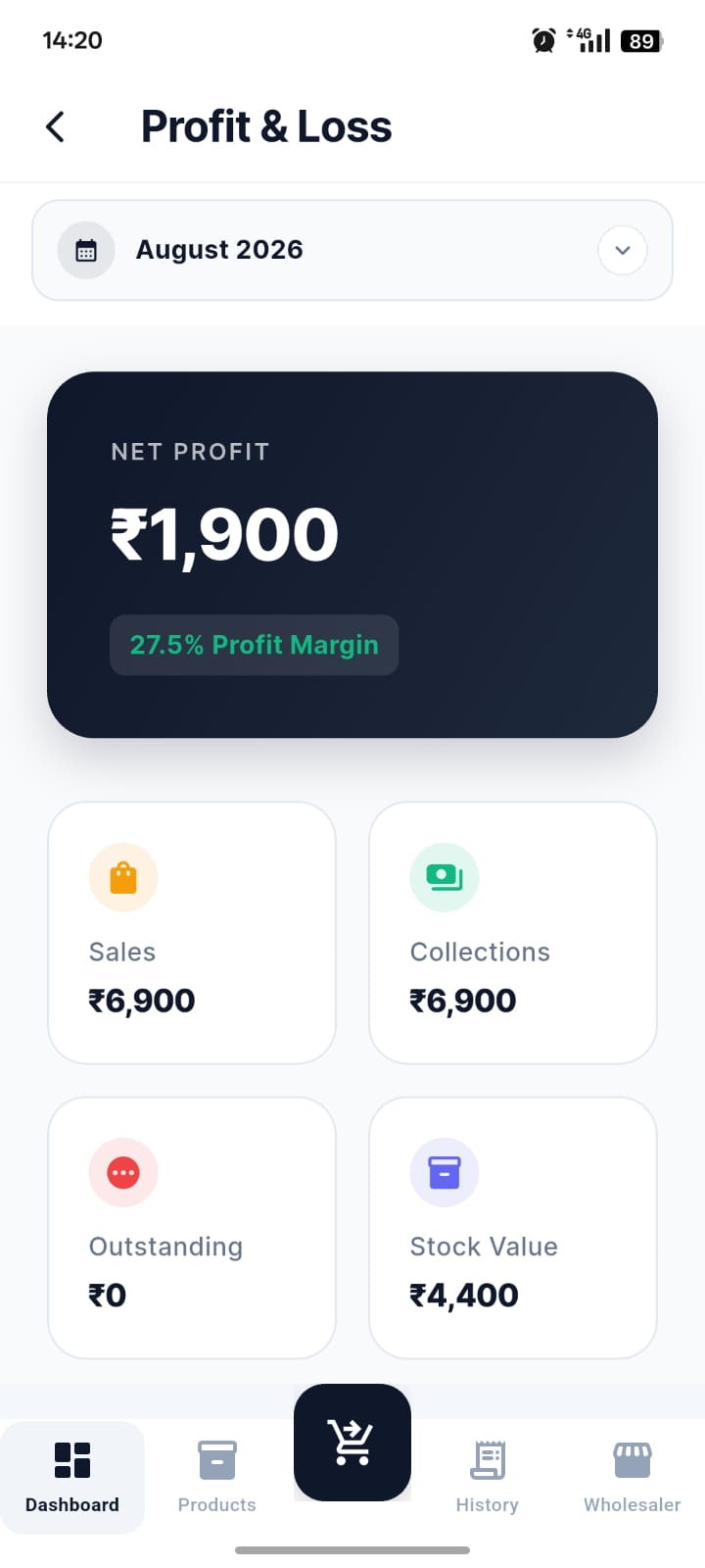 RYBO profit and loss dashboard showing net profit and margin