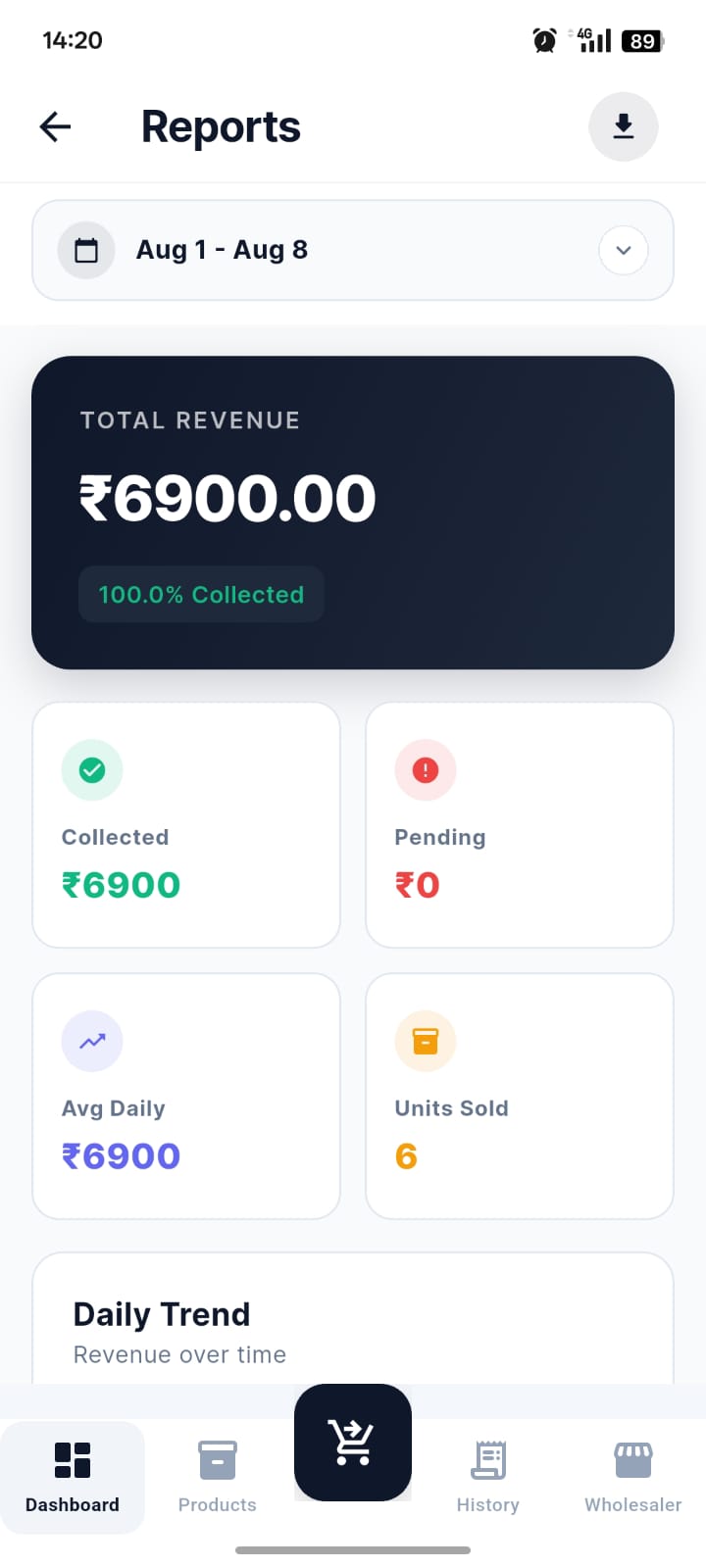 RYBO reports screen showing total revenue and collection rate