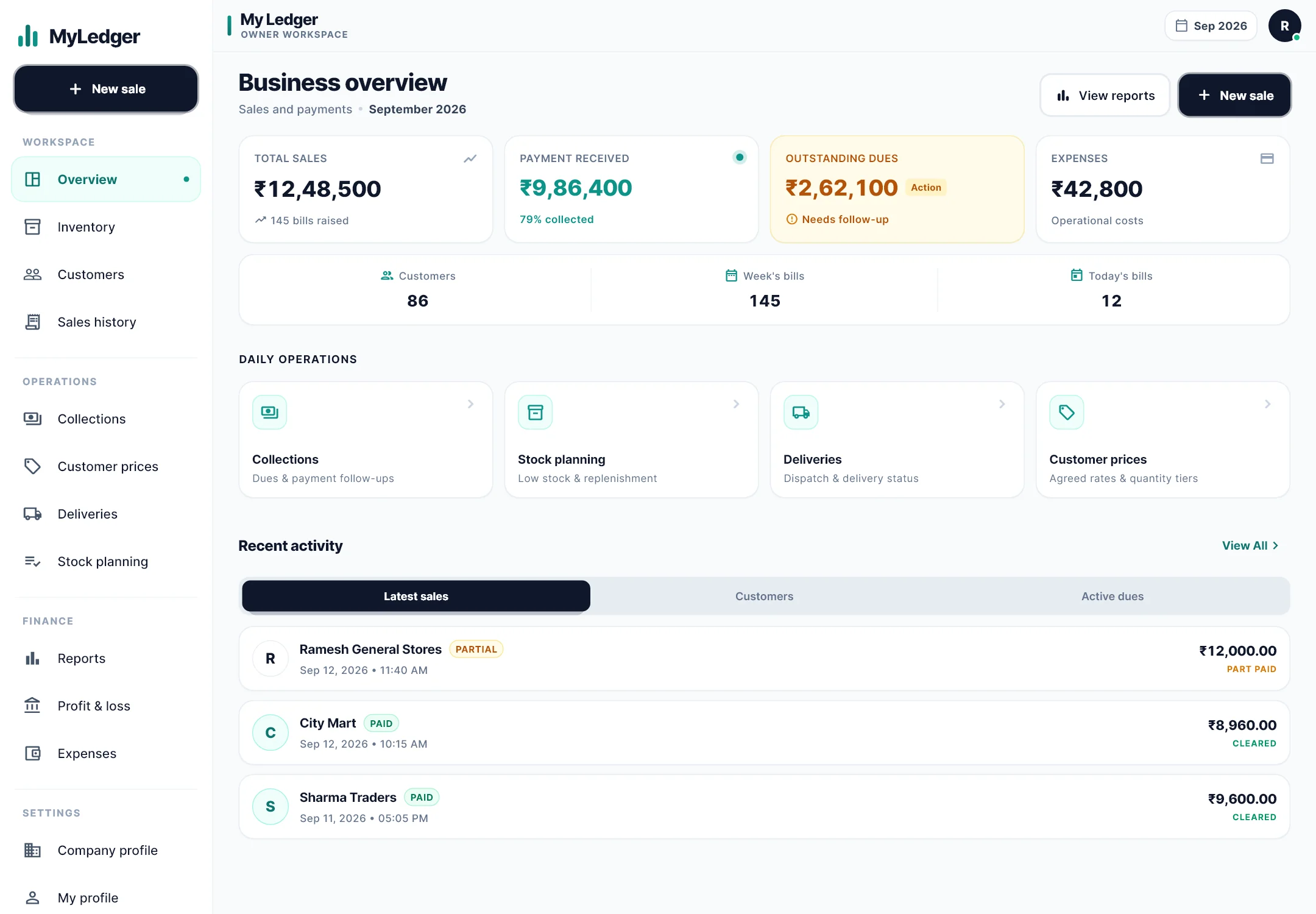 Current RYBO desktop dashboard with sales, payments, dues and daily operations