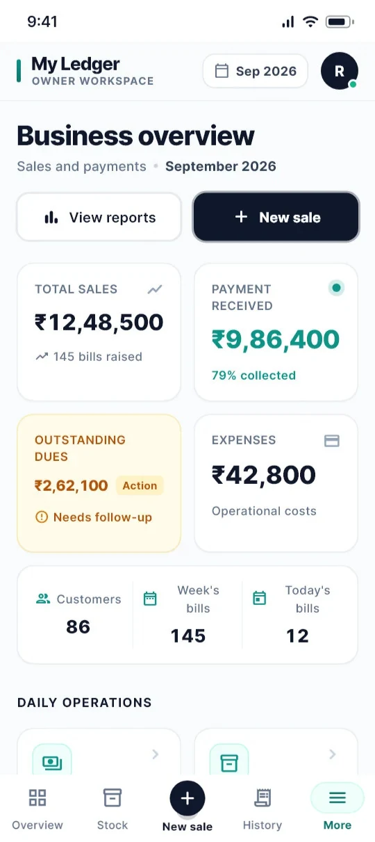 Current RYBO dashboard in an Android phone preview